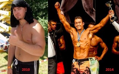 Sustainable Dieting Results