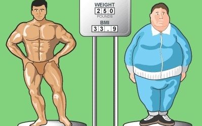 Changing the outlook – how to enjoy weight gain